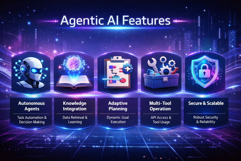 Agentic AI Development: Building the Future of Autonomous Intelligence